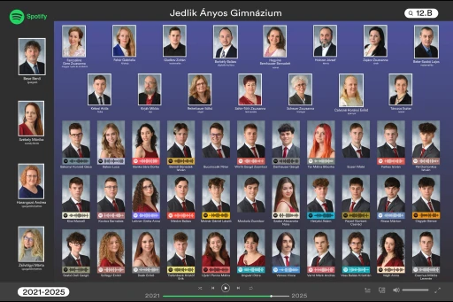 2025. évben ballagott B osztály
